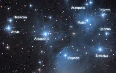 Самые известные 10 созвездий ночного неба | Рейтинг 2023 года