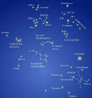 Плейона (звезда) — Википедия
