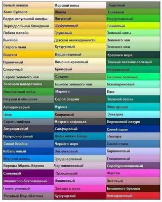 Карта цветов пряжи: оттенки сезона 2023 по версии Pantone