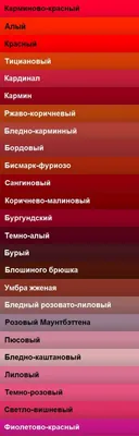 Названия цветов» — Яндекс Кью