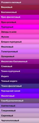 Декоративная наклейка :"Английские названия цветов" (ID#1309908901), цена:  1200 ₴, купить на 