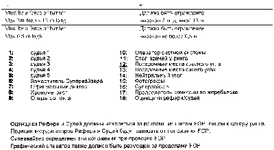 Удары в боксе. Чем отличаются хуки от джебов и кроссы от оверхендов? |  Вернисаж Истории | Дзен