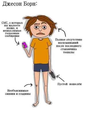 Типы — горячие прикольные фото, анекдоты, видео, посты на 