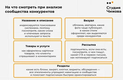 Почему отложенный пост вк меняет адрес при публикации и не открывается с  планшета? А с ноутбука оба адрсеса открываются. Спасибо.» — Яндекс Кью