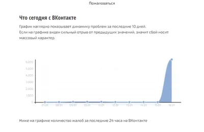 У «ВКонтакте» произошёл массовый сбой — пользователи не могут попасть в  соцсеть