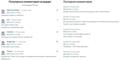 31 июля некоторые государственные сайты и Портал госуслуг не будут работать  | Новости Приднестровья