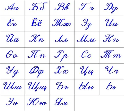 Красивые русские буквы для оформления: прописные, печатные, граффити, для  детей, раскраски + трафареты и шаблоны, которые можно… | Алфавит, Надписи,  Курсивные буквы