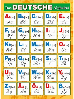 Плакат "Немецкий алфавит"