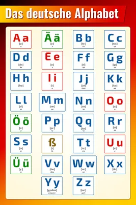 Немецкий алфавит. Образцы печатных и письменных букв (настенный плакат)  купить в Минске, код товара 901361