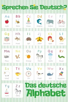 Таблица демонстрационная “Немецкий алфавит в картинках” (винил 100х140) –  Комплексное оснащение образовательной среды