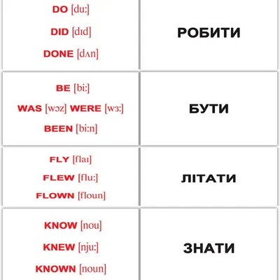 Как использовать набор разрезных карточек для тренировки и систематизации неправильных  глаголов? » Немецкий язык: от А до Я | Deutsch: von A bis Z - Новый подход  к обучению немецкому как иностранному: