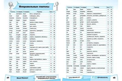 IQ карточки для детей Английские неправильные глаголы ур.1,2 АЙРИС-пресс  7788907 купить за 461 ₽ в интернет-магазине Wildberries