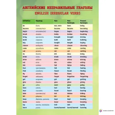 Неправильные Глаголы Английского Языка ᐈ Полная Таблица и Перевод