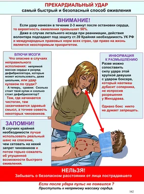 В Китае врачи делали непрямой массаж сердца ребенку пять часов | записки  зубного детектива | Дзен