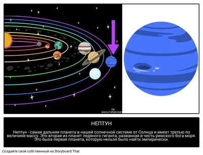 Нептун в деталях: как много вы знаете о самой «ветряной» планете Солнечной  системы?