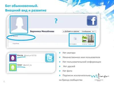 PPT - M-Liner DIGITAL Управление репутацией PowerPoint Presentation -  ID:2828080