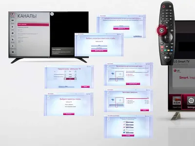 Как настроить цифровое ТВ на телевизоре LG, настроить цифровые каналы —  журнал LG MAGAZINE Россия | LG MAGAZINE