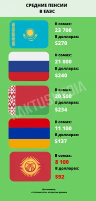 Роскомнадзор] в счёт зарплаты? Нет, нет, только не у нас! | Пикабу