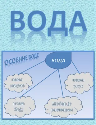 Неживая природа. А2. купить оптом в Екатеринбурге от 48 руб. Люмна