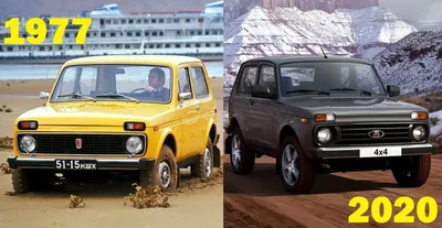 Предсерийный внедорожник Lada Niva Sport: все особенности — Motor