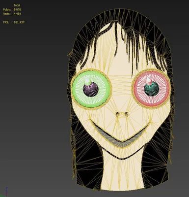 Momo 3D Model $35 - .3ds .blend .dae .fbx .obj - Free3D