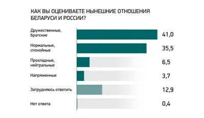 Нормальные люди»: Протеиновый батончик студенческой молодости - обзор  сериала - Кино-Театр.Ру