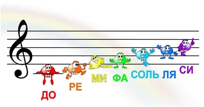 Картинки нотки - 80 фото