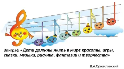 Комплект «Веселі нотки» на украинском языке | mamadelkimamadelki