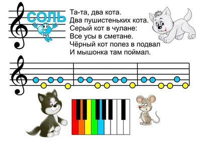 Конспект музыкального занятия в средней группе ДОУ «Петушок знакомит детей  с нотами» (2 фото). Воспитателям детских садов, школьным учителям и  педагогам - Маам.ру