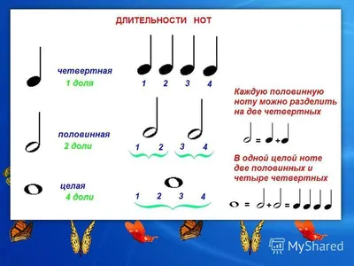 Презентация на тему: "Ноты Первое знакомство Нотный стан Как слова  записывают с помощью букв, так и музыку записывают с помощью нот. Эти  полосочки - нотный стан. На них записывают.". Скачать бесплатно и