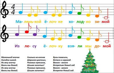 Ноты для скрипки