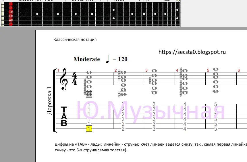 Играть песни на гитаре на 1 струне. Лады на гитаре 6 струн. Игра на гитаре по цифрам 5 струн. Лады на 6 струнной гитаре для начинающих. Расположение нот на грифе шестиструнной гитары.