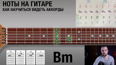 Аккорды для гитары: аппликатура простейших аккордов