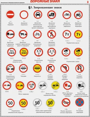 Новые дорожные знаки в РБ!:) | Пикабу