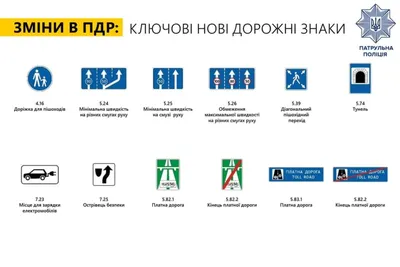 В России появились новые дорожные знаки - Российская газета
