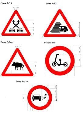 В Испании будут установлены новые дорожные знаки | Road 365