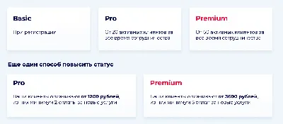 Эмодзи-статусы | Duolingo Вики | Fandom