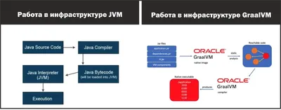 1С в облаке: новый уровень эффективности для бизнеса - Спринт 1С