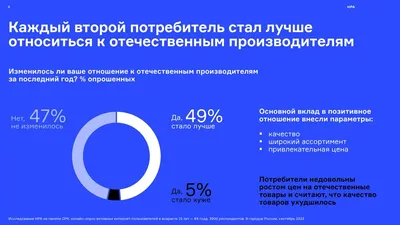 НОВЫЙ И Б/У ТОВАР. ЧТО ЛУЧШЕ И КАК ПОКУПАТЬ? |  - отзыв  покупателя | Дзен