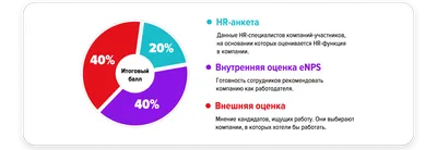 Студентам нужна работа, а предприятию – ответственные сотрудники |  Минсктранс