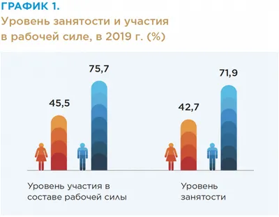 ХУКМ УПОДОБЛЕНИЯ ЖЕНЩИН МУЖЧИНАМ - Официальный сайт Духовного управления  мусульман Казахстана