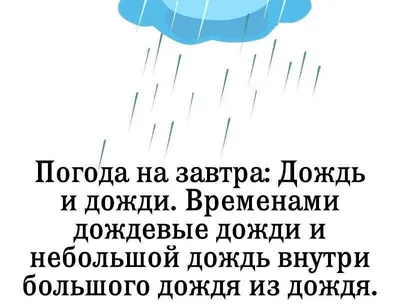 Как рассказать о погоде на английском | Smapse