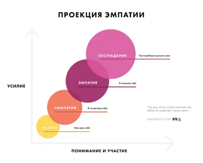 Когда знаешь, о чем поговорить с человеком, это — признак взаимной симпатии.  Когда вам есть о чем вместе помолчать, э… | Мудрые цитаты, Цитаты,  Вдохновляющие цитаты