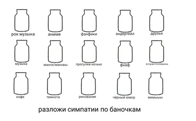 Что такое симпатия и как ее понять: основные признаки и разные виды симпатии