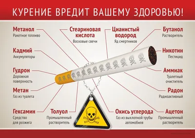 Влияние табака на здоровье — Википедия