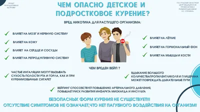 Я против курения» 2022, Рыбно-Слободский район — дата и место проведения,  программа мероприятия.