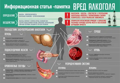 11 сентября - Всероссийский день трезвости. Значение этого дня - напомнить  о вреде алкоголя, о заболеваниях, к которым может привести чрезмерное  употребление алкоголя, а также популяризация здорового образа жизни