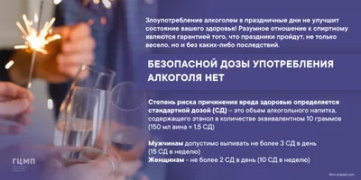 Проблемы с мышлением, травматизм и рак: южноуральцам рассказали всю правду  о вреде алкоголя |  - Новости в Челябинске