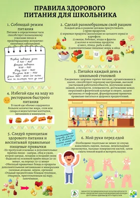Здоровое питание — МАДОУ Детский сад № 14 г.Липецка