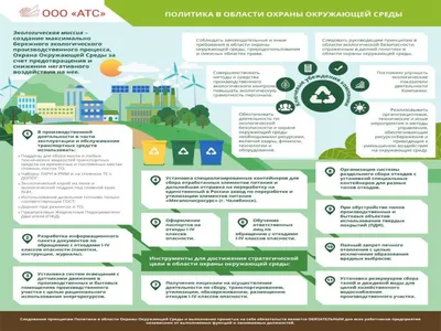 плакат об охране окружающей среды рисунок Шаблон для скачивания на Pngtree